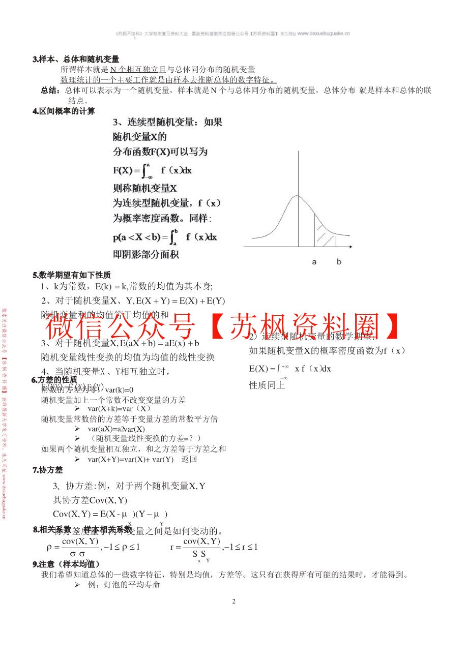 计量经济学实验课